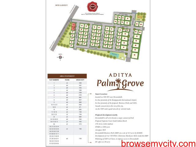 Converted Premium Residential Plots with tons of AMENITIES, - 1/1