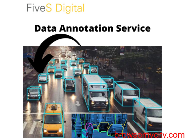 What is the purpose of data annotation? - 1/1