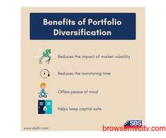 Benefits and Importance of portfolio review