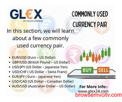 Commonly Used Currency Pairs