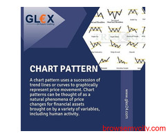 Chart Pattern