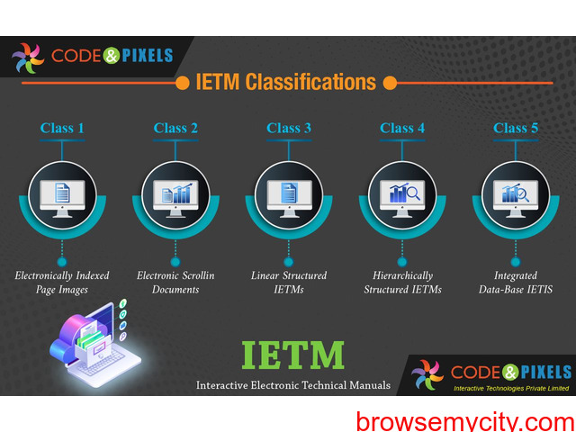 IETM for beginners I am new to IETM. - 3/6