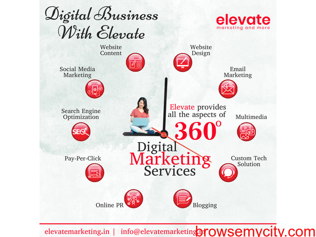 Elevate Marketing - Website Designing Company In Rohini - 1/2