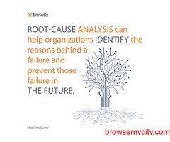 Automated root cause analysis identify the reasons behind a failure in ITOps