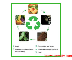 Food Waste Converter | Food Waste converter supplier & Manufacturer