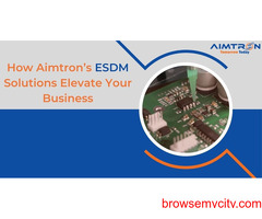 How Aimtron’s ESDM Solutions Elevate Your Business