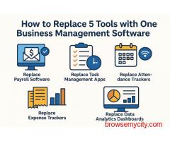How to Replace 5 Tools with One Business Management Software