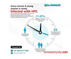 AIDS Management | AIDS Symptoms and Treatment in Delhi, India | Dr. Monga Clinic