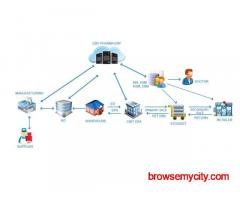 pharmaceutical manufacturing software