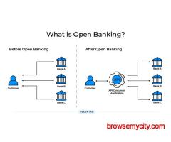 What is API Banking