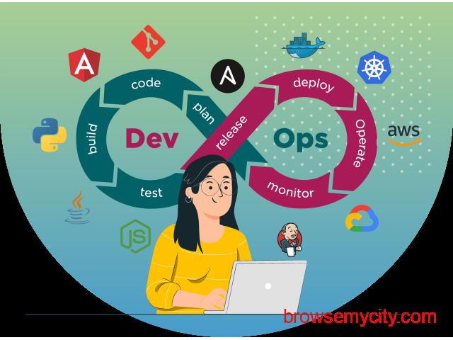 Boost Efficiency with Expert DevOps Consulting Services - 384538
