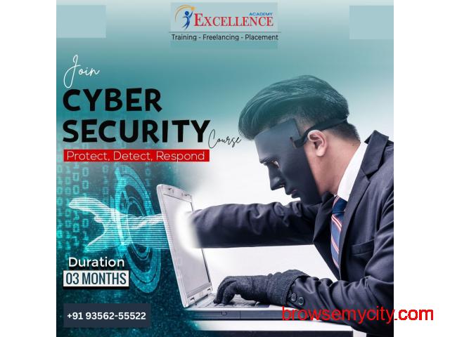 Web Designing Training - 2/4