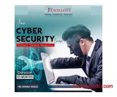 Web Designing Training