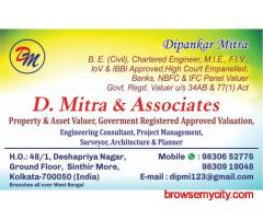 PROPERTY ASSET VALUER, REAL ESTATE APPRAISER, CHARTERED ENGINEER