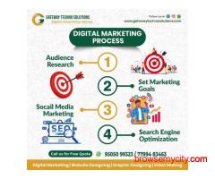 Gateway Techno Solutions | Digital Marketing Partner for Logo, Website & SEO