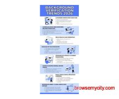 Trusted Background Verification Services in Bangalore – Dcode Research