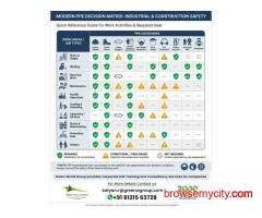 Industrial & Construction Safety: PPE Requirements and Risk Assessment Guide
