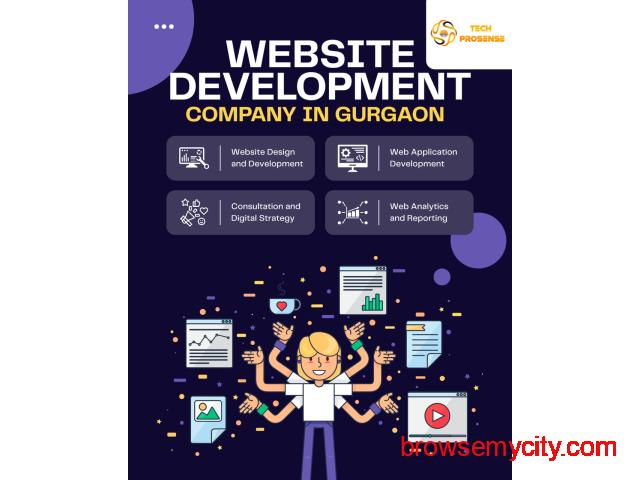 Website Designing Company in Gurgaon – Techprosense - 1/1