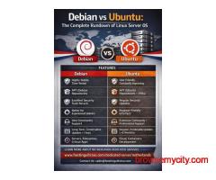 Debian vs Ubuntu: The Complete Rundown of Linux Server OS