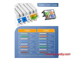 FEDUS PING Cat6A Toolless RJ45 Connector | Plastic Termination Plug