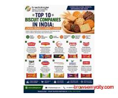 Top 10 Biscuit Companies in India: Leading Brands & Market Leaders