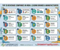 Top 20 Beverage Companies in India: Leading Brands & Manufacturers