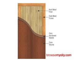 Plywood Company Offering BWR MR and Marine Options