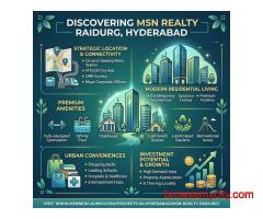 MSN Realty Raidurg Hyderabad Residential Project