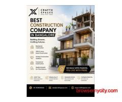 2 BHK interior designs in Bangalore