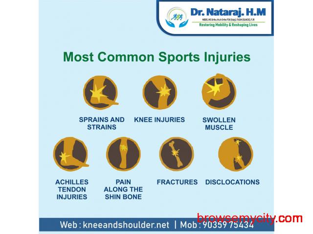 orthopedic Doctor in Bangalore for Shoulder,Knee and ...